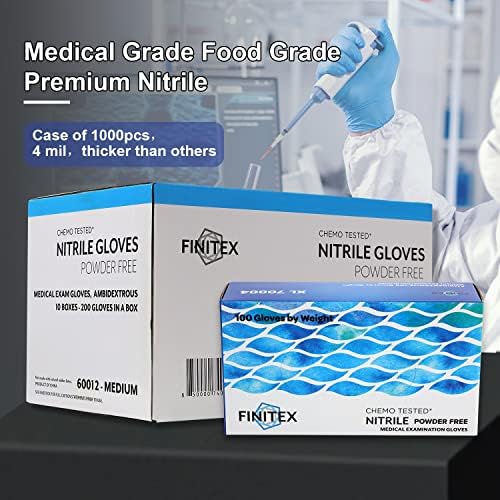 FINITEX Nitrile Disposable Medical Exam Gloves 4mil 100PCS Food Glove