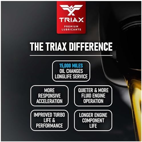 TRIAX Euro LX 5W-40 Full Syn Engine Oil - Compatible with BMW LL01, MB 229.5, 226.5, Audi/VW 502.00, 505.00, MS-12991, Porsche A40 (5 Quart)