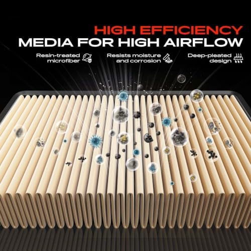 A-Premium Engine Air Filter Compatible with Nissan, Jeep & Infiniti Models