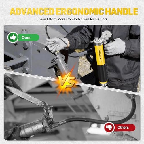 10000 PSI Grease Gun Kit, Quick-Release Coupler, 90° Adapter