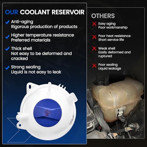 603-027 Coolant Tank for VW/Audi/Seat 99-15