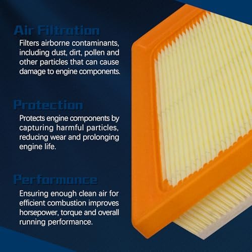 CA12289 17801-77050 Engine Air Filter for 2018-2025 Toyota Avalon/Camry/RAV4 Hybrid C-HR Corolla,Lexus ES300H NX350H UX200,Subaru BRZ