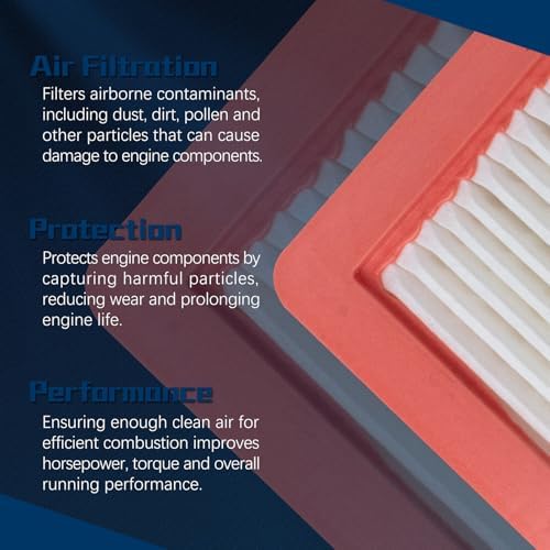 CA12260 Engine Air Filter for 2018-2024 Chevy Equinox,2018-2024 GMC Terrain A3226C A3240C 23279657 84390002 WAF3226
