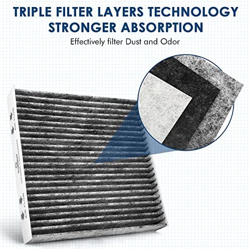 KURIMUP CF11183 Premium Cabin Air Filter with Activated Carbon, Fit for Dodge Durango (2011-2023), Jeep Grand Cherokee (2011-2021)/Grand Cherokee WK (2022)