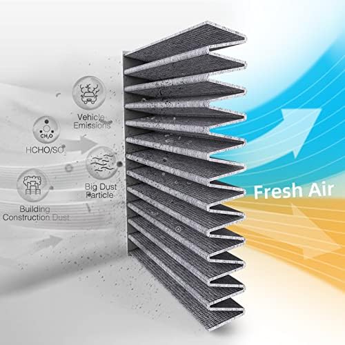 6091C (CF11966) Cabin Air Filter W/Activated Carbon Compatible With Chevry Silverado 1500/2500Hd/3500Hd 19-25, Gmc Sierra 1500 2029-2025,Buick Envision 16-25, Cadillac Ct4/Ct5/Xt6 20-25.