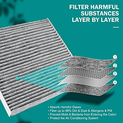 Cabin Air Filter Replacement for CF10709 FD709 CP709 Hyundai Kia Accent Genesis Coupe Tucson Veloste Forte Rio Sportage with Activated Carbon