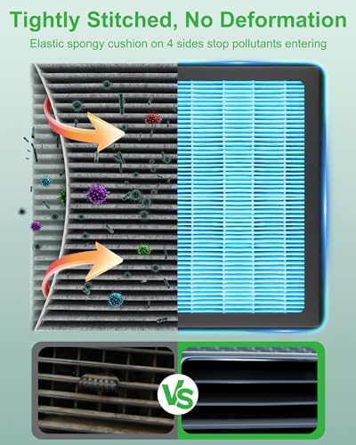Cabin Air Filter for Jeep Grand Cherokee(2022‑26)&Grand Cherokee L(2021‑26)