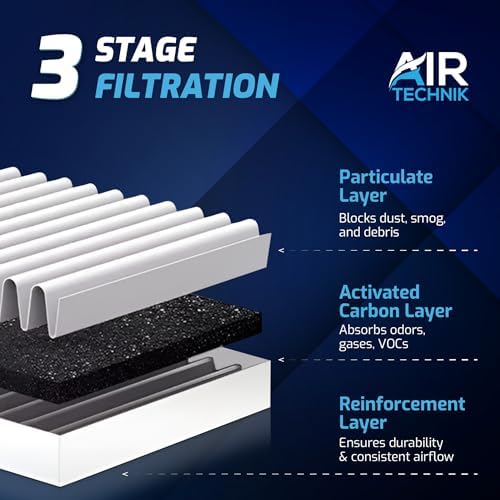 AirTechnik CF12160 Cabin Air Filter w/Activated Carbon | Fits Hyundai Kona 18-23, Kona N 22-23 Tuscon 16-21, Veloster 19-21, Venue 20-25, Kia Seltos 20-25, Soul 20-25, Sportage 17-22 - 97133-D3000