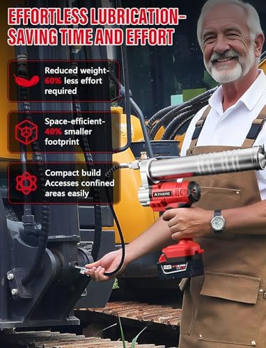 Grease Gun Cordless 10000 PSI for M18 Max Milwaukee 12in Spring Hose