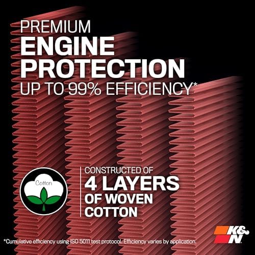 K&N High-Flow Original Lifetime Engine Air Filter: Increase Power: Premium, Washable: Compatible with 2010-2024 Toyota/Lexus: GX460, 4Runner, FJ, Land Cruiser, Prado, 33-2438 (Pack of 6)