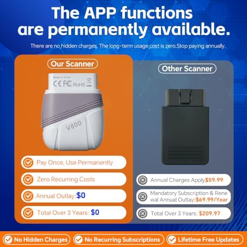 AI OBD2 Scanner Car Code Reader Diagnostic Scan Tool