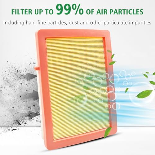 Capume 2PCS Cabin Engine Air Filter JM966JM1260 Kit Fits for Equinox 2018-2025, Terrain 2018-2025, Replacement for CA12260, CF11966,JM966JM1260