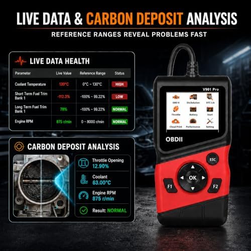 2-in-1 OBD2 Scanner with 12V Battery Tester Car Repair Diagnostic Tool