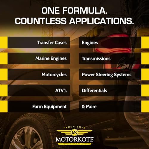 MotorKote Hyper Lubricant Heavy Duty Engine Treatment | Friction Reducer for Gas & Diesel Engines | 32 oz., 6-Pack