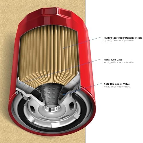 Purolator L24011 Premium Engine Protection Spin On Oil Filter Compatible With Chevrolet K1500, K2500, S10, Blazer, C1500, Tahoe, Astro, Corvette, GMC K1500, Sonoma, Yukon and Jimmy