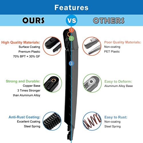 WTI Rear Wiper Arm Blade Set Compatible With Kia Sedona 2006-2014 minivan Rear Windshield Window Wiper Kits Assembly New Replacement Accessories Parts Fit 988104D001