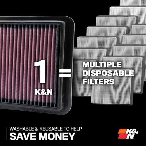 K&N High-Flow Original Lifetime Engine Air Filter: Increase Power: Premium, Washable: Compatible with 2012-2025 MAZDA: 3, 6, CX-4, CX-5, 33-2480