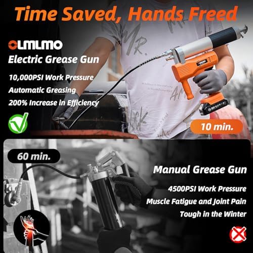 Cordless Electric Grease Gun 10000 PSI, 6.8 oz/min High Output