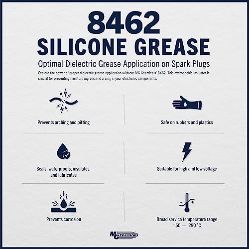MG Chemicals - 8462-1P Translucent Silicone Grease, 1 pint Tub