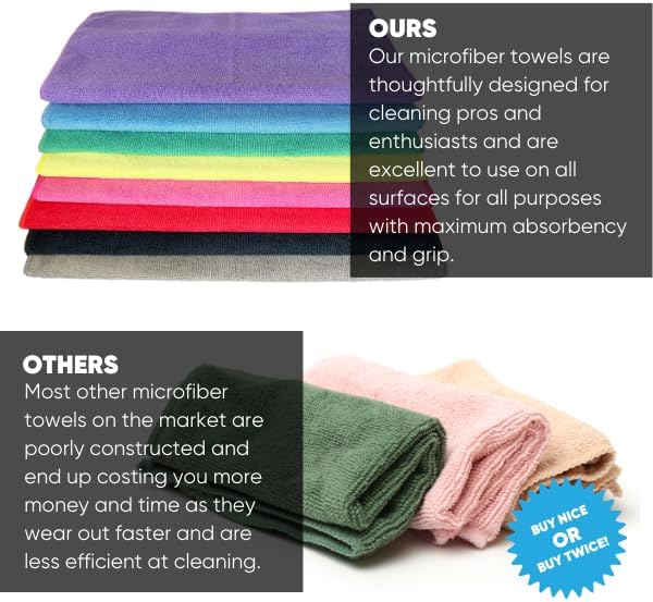 MW Pro Microfiber Cleaning Cloth | Blue | 36 Pack | 16” x 16” | All Purpose Microfiber Towels - Clean, Dust, Polish, Scrub, Absorbent
