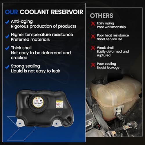 603-051 Engine Coolant Reservoir Tank for Ford Mustang 05-10
