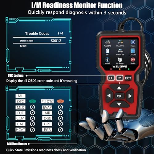 Upgraded OBD2 Scanner Diagnostic Tool, I/M Readiness Battery Test Mode 6/8