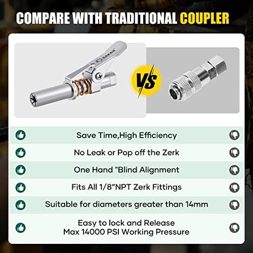Saker Grease Gun Coupler-Upgrade to 14000 PSI, Grease Gun Coupler Adapter