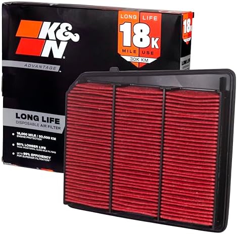 K&N Engine Air Filter: Long Life 18,000 Mile Replacement Filter, KNA-5062