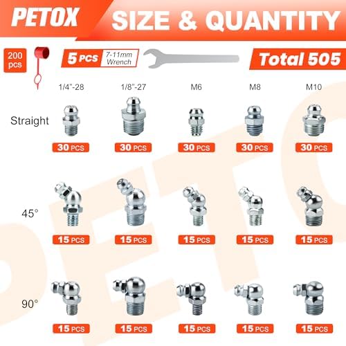 505 PCS Grease Fittings Kit, Metric & SAE Hydraulic Zerk Assortment 1/4" 1/8" M6 M8 M10 with Straight, 45 & 90 Degree Elbows, Zinc Plated Steel