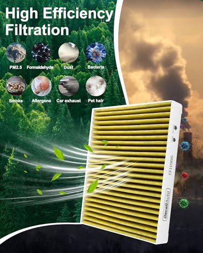Air Filter Set for Chevy Equinox (2018-2026), for GMC Terrain (2018-2026)