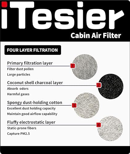 (Hybrid Only) Engine Cabin Air Filter Kit for Tucson(22-26)