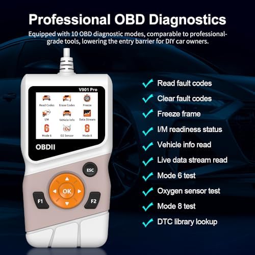 OBD2 Scanner Diagnostic Tool, Car Code Reader & Car Battery Tester for 12V Lead-Acid Batteries, OBD II Scanner, Wireless Car Scanner Diagnostic Tool, Vehicle Code Reader