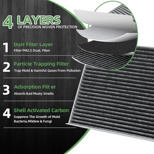 CF11671 Cabin Air Filter Replacement for RAM 1500-5500 & Mazda CX-7