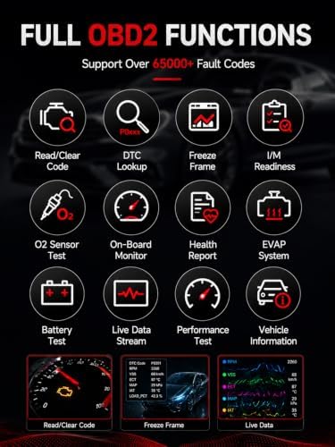 Rocco OBD2 Scanner Bluetooth for iPhone & Android, No Subscription(Red)