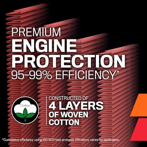 K&N Engine Air Filter: High Performance, Powersport Air Filter, BM-8006
