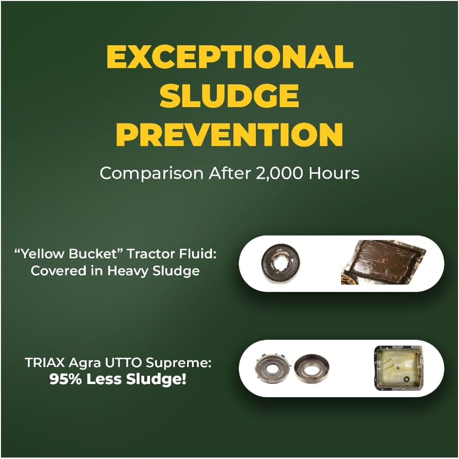 TRIAX Agra UTTO Supreme GL-4 Full Synthetic Tractor Trans-Hydraulic Fluid - Compatible with Kubota UDT2, JD J20C/D, J20D, Case HyTran (5 Gallon)
