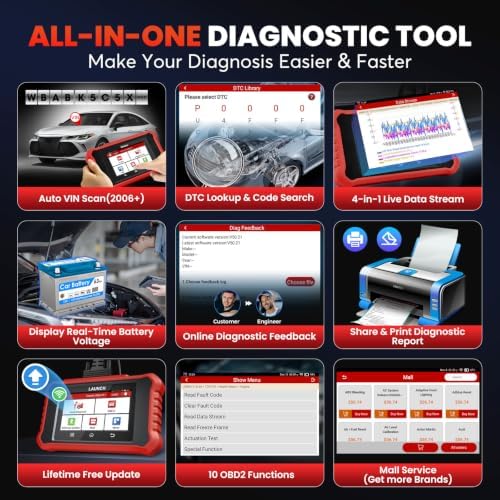 2026 LAUNCH Creader Elite V3.0 for Toyota Lexus Bi-Directional Scan Tool