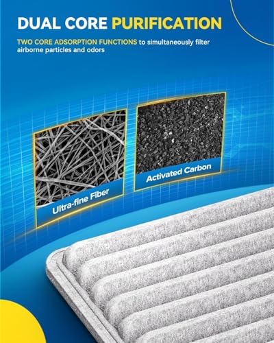 PHILTOP CF10547 HEPA Cabin Air Filter for Ford, Lincoln, Mazda