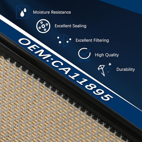 CA11895 Engine Air Filter for 2014-2022 Sequoia,2016-2023 Tacoma,2013-2014 Tundra,2013-2019 Tundra,2013-2021 Tundra
