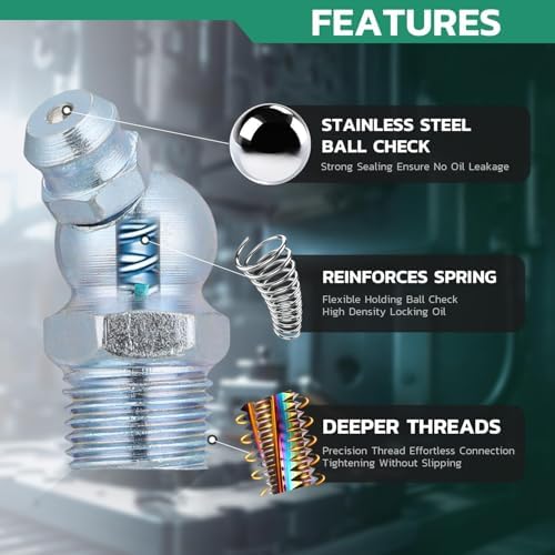 OURU 610PCS Grease Fittings Assortment, SAE & Metric,90°Grease Gun Couplers