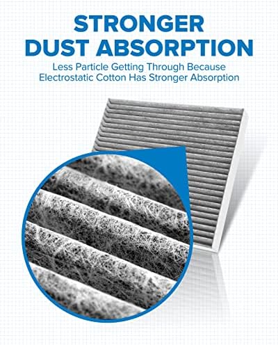 PHILTOP CF12160 HEPA Cabin Air Filter for Kia, Hyundai