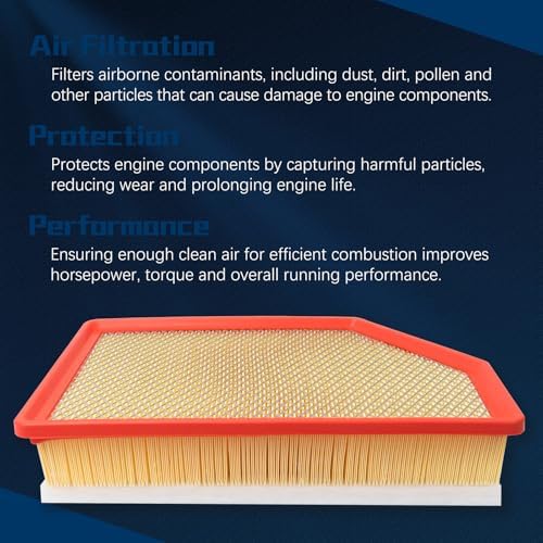A3248C 84554703 Engine Air Filter Compatible With 2020-2024 Chevrolet Silverado 2500 HD/Silverado 3500 HD 6.6L,GMC Sierra 2500 HD/Sierra 3500 HD 6.6L