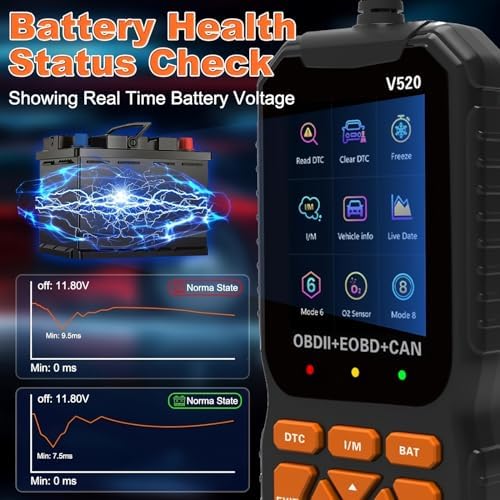 V520 OBD2 Diagnostic Scanner Tool - Quickly Engine Check Light Code Reader, Voltage Tester, I/M Readiness, Reset, and Code Eraser, Suitable for All OBD II Protocol Car & Truck Since 1996