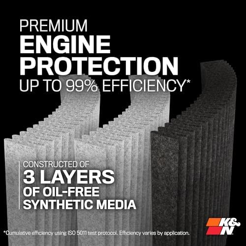 K&N Performance Diesel Dryflow Lifetime Engine Air Filter: Increase Power & Towing, Washable, Premium: Compatible with 2017-2019 Ford (F250, F350, F450, F550), E-0644HBK