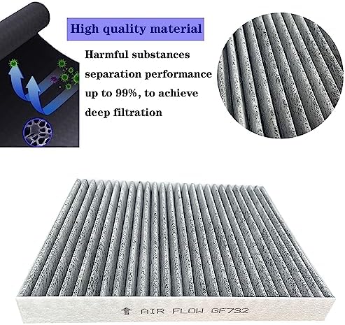 GF732 Cabin Air Filter for Hyundai Palisade 3.8L 2020 2021 2022 2023 2024 2025, Replacement for 97133S8000