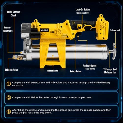 Grease Gun Electric, 11 oz/min&12,000 PSI, 43" Hose, Leak‑Proof(Tool ONLY)