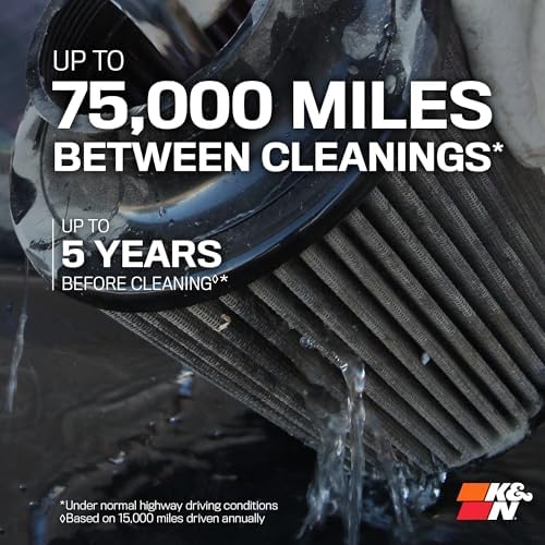 K&N Performance Diesel High-Flow Lifetime Engine Air Filter: Increase Power & Towing, Washable, Premium, Replacement Air Filter: Compatible with 2017-2019 Ford (F250, F350, F450, F550), E-0644