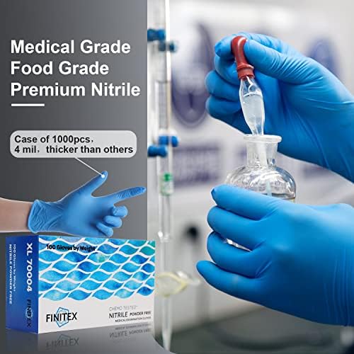 FINITEX Nitrile Disposable Medical Exam Gloves 4mil 100PCS Food Glove