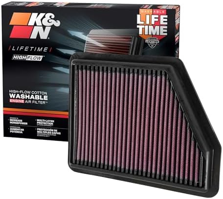 K&N High-Flow Original Lifetime Engine Air Filter: Increase Power: Premium, Washable: Compatible with 2016-2026 HONDA: Civic, HR-V, 33-5045