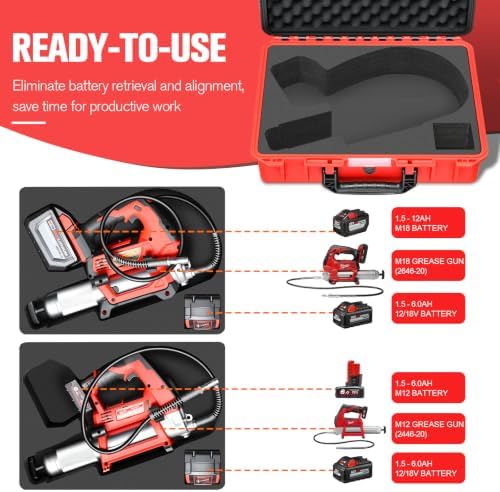 Hard Case for Milwaukee Grease Gun: Cordless Tool M18(2646-20)/M12(2446-20)